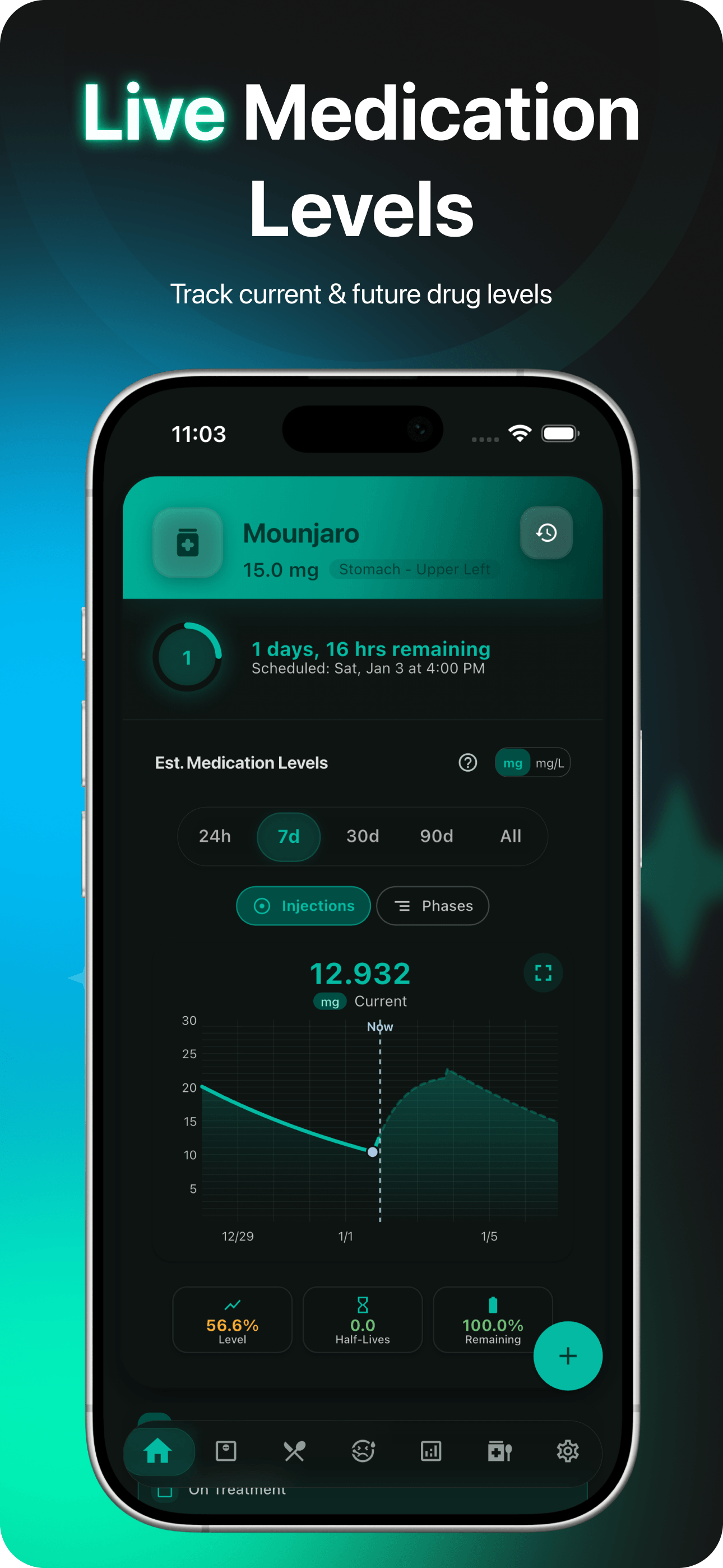 DosesPro Home Dashboard Screenshot